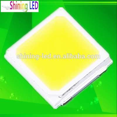 CCT 3000K / 4000K / 6000K / 6500K CRI>90Ra 18-20lm SMD 5054 LED 0.2W